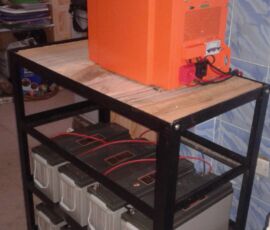 Concept Technologies, Renewable Power Solutions